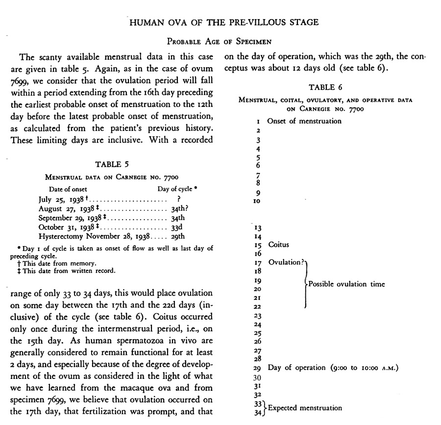 Age of the embryo