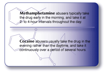 info about methamphetamine and cocaine use